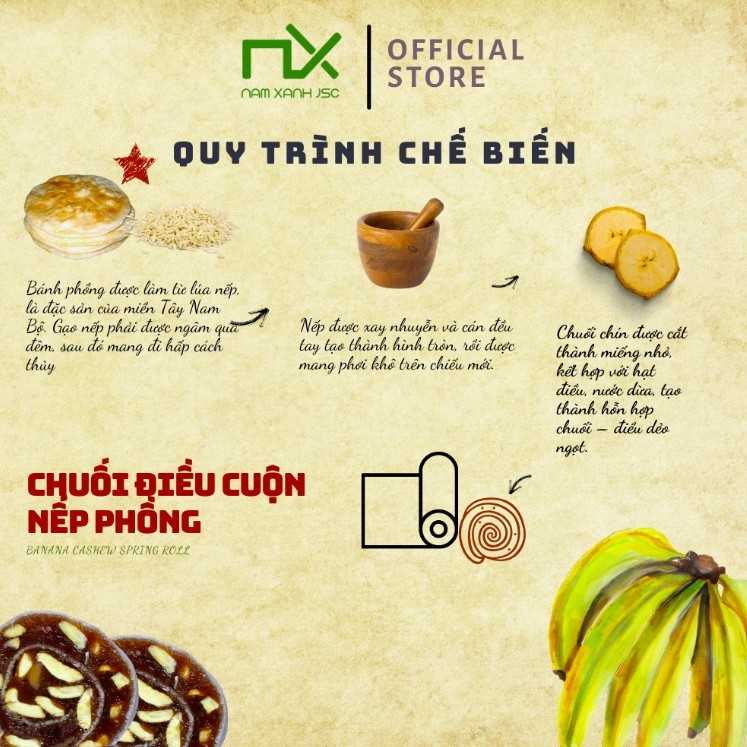 Ảnh Chuối Và Hạt Điều Cuộn Nếp Phồng Nam Xanh 3
