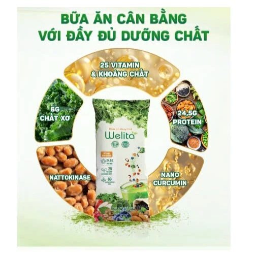 Ảnh WELITA - Bữa Ăn Dinh Dưỡng Thuần Chay 100% Đạm Thực Vật giúp giảm cân ngừa tai biến Japa kids 2