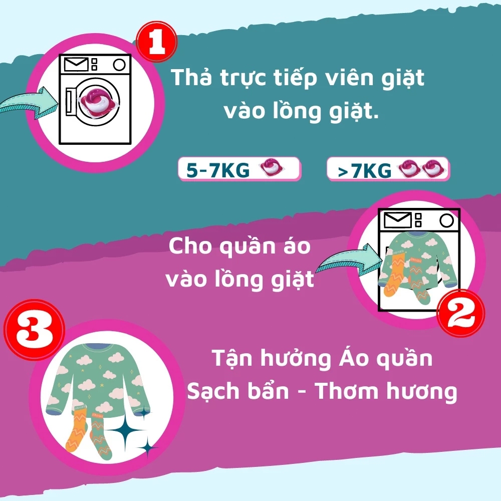 1 túi (10 hạt) Nước Giặt Thơm - Thay Thế Nước Giặt, Nước Làm Mềm Vải, Nước Giặt Tiện Lợi, Cao Cấp