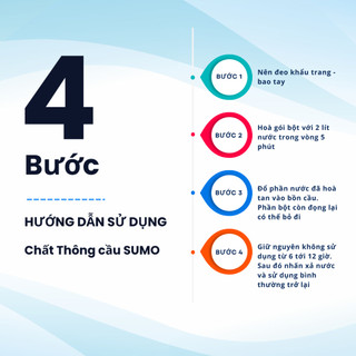 Bột Thông Cầu Sumo 175g