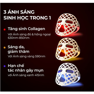 Mặt Nạ Ánh Sáng Halio PureGlow Ultralite Silicone LED Face Mask -Chính hãng, bảo hành 1-1