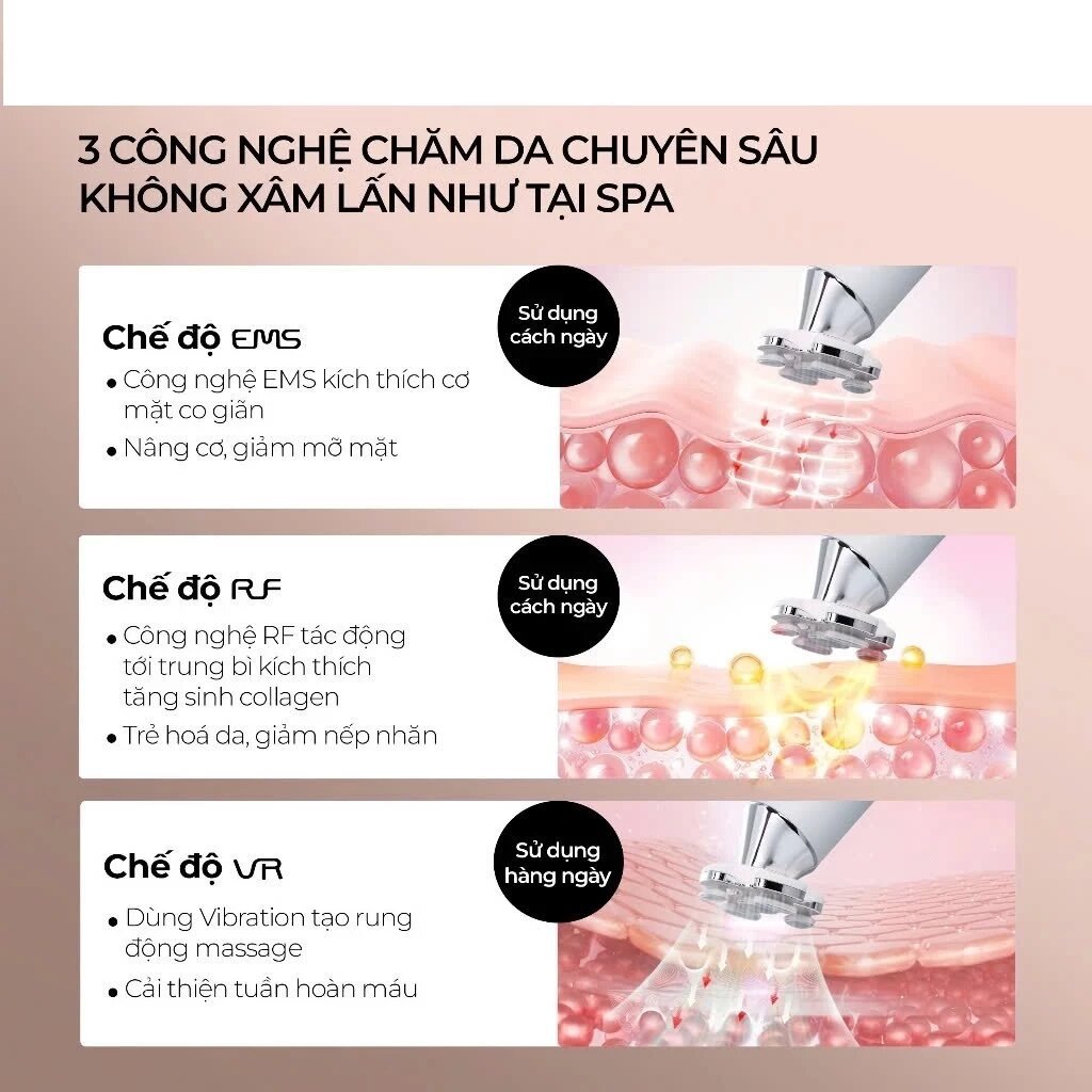 Máy nâng cơ, giảm mỡ mặt & trẻ hoá da kết hợp ánh sáng sinh học Halio RevitaWave Skin Rejuvenator