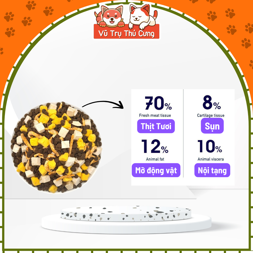 1Kg Hạt LangLike Cho Mèo Đạm Cao & Siêu Topping
