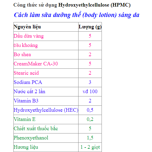 Chất tạo đặc HYDROXYETHYL CELLULOSE (HEC)