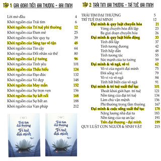 COMBO THÔNG THÁI: Sách Thông Tuệ, sách Minh Triết, Trái Tim Đại Thượng - Trí Tuệ Đại Minh (4 cuốn)