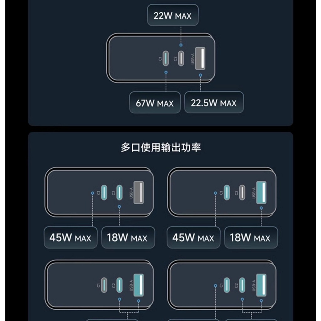 Pin Dự Phòng Kiêm Củ Sạc 67W 5000mAh Cuktech (BA651) - Bảo Hành 18 Tháng | BigBuy360 - bigbuy360.vn