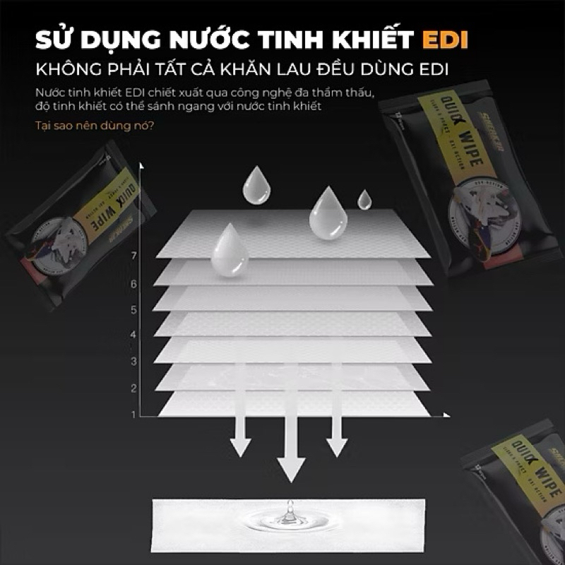Khăn Lau Sạch Giày Nhanh Quick Wipe Sneak3r Công Nghệ Oxi Aciton GB