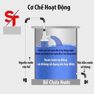 Phao Ngắt Nước Cơ Học Loại Tốt Chống Tràn Siêu Bền – An Toàn, Hiệu Quả, Dễ Dàng Lắp Đặt