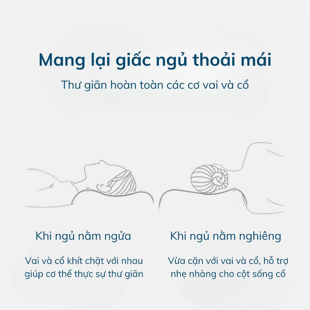 Gối Công Thái Học Cao Cấp TOPAZ BEDDING Nhập Khẩu Hỗ Trợ Ngủ Ngon Giảm Đau Cổ Vai Gáy