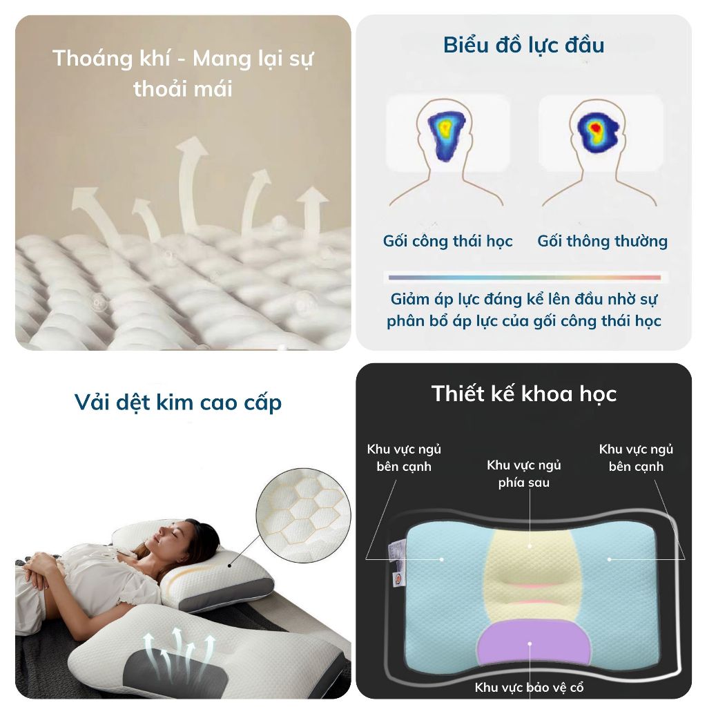 Gối Công Thái Học Cao Cấp TOPAZ BEDDING Nhập Khẩu Hỗ Trợ Ngủ Ngon Giảm Đau Cổ Vai Gáy