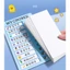 Bảng Todolist, bảng nhắc nhở công việc hàng ngày, có thể treo tường
