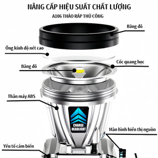 Đèn pha LED, đèn pha siêu sáng, công suất cao, chống thấm nước, có thể sạc lại, có thể xoay, dễ dàng mang theo khi cắm t