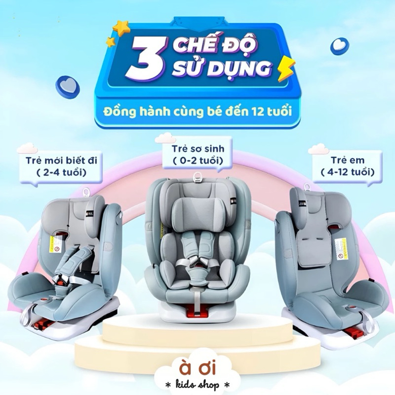 Ghế ngồi ô tô cho bé  360 An toàn, tiện lợi cùng bé đồng hành trên mọi nẻo đường