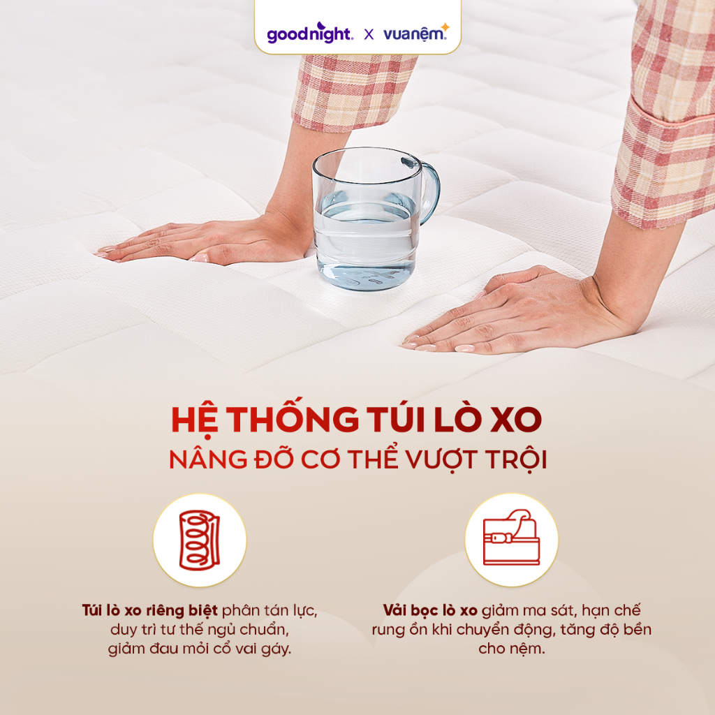 Ảnh Nệm Lò Xo Vua Nệm Goodnight Sleep Wave 20cm, Đệm Lò Xo Khách Sạn Cách Ly Chuyển Động 4