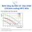 Bơm tăng áp điện tử chịu nhiệt (Chỉ bơm xuống) 80°C Wilo