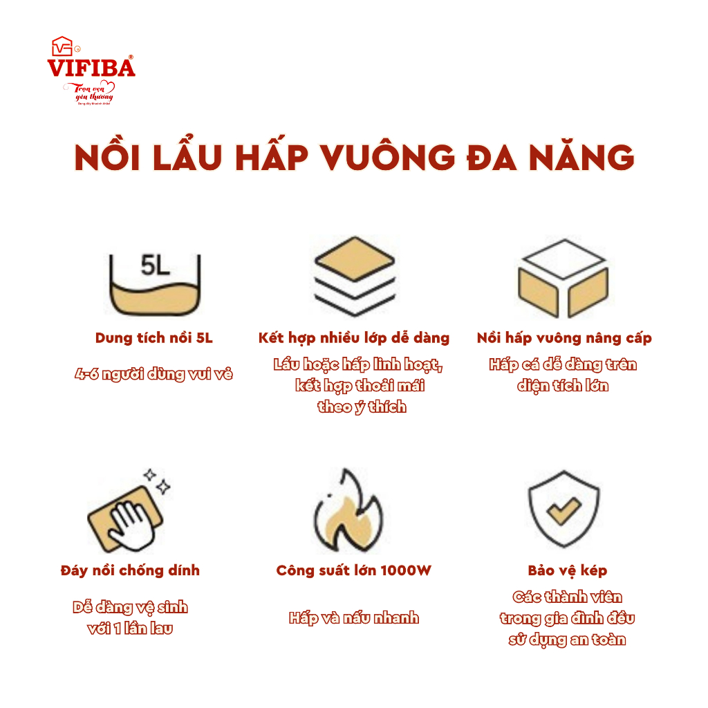 Ảnh Nồi Lẩu Hấp vuống Đa Năng SAKI VIFIBA Chính Hãng 1000W Gia Nhiệt Nhanh – Ngăn Lẩu 5L Hấp Và Tiệ 4