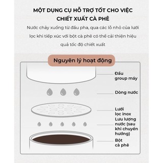 Feepie lưới lọc chia nước nhỏ giọt espresso inox 304