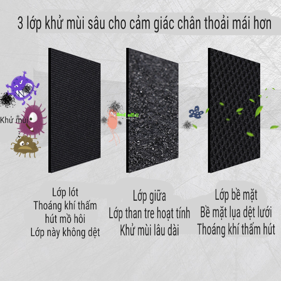 Combo 5 đôi Lót giày than tre 3 lớp Khử mùi, Thấm hút mồ hôi, Thoáng khí