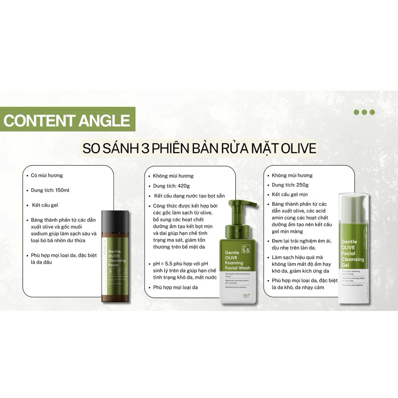 Ảnh Sữa Rửa Mặt DRCEUTICS dạng gel/dạng bọt Gentle Olive Cleansing Foam Giúp Làm Sạch Sâu Cho Mọi Loại Da 150ML/420g 2