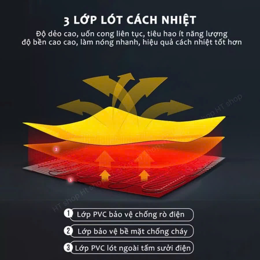 Máy Mát Xa Giảm Đau Bụng Kinh Tử Cung Bạn Gái, Đai Bụng Kinh Máy Chườm Ấm Bụng Giảm Đau Lưng Tức Thì