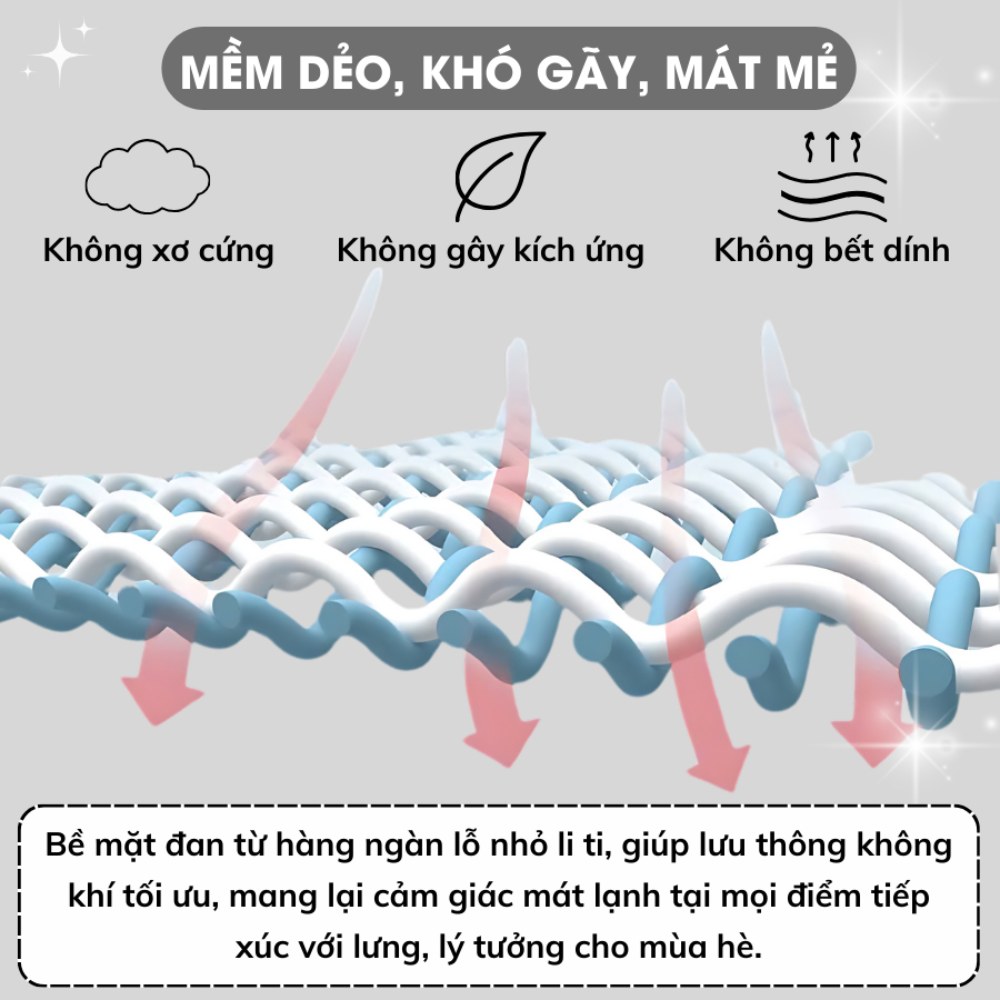 Ảnh Chiếu Điều Hoà Sợi Mây 3D Tự Nhiên Cao Cấp Mặt Sau Chiếu Mây Lót Lụa Nằm Ngủ Mát Lạnh Mùa Hè Êm Viền Vải Có Chun Cài Góc 4