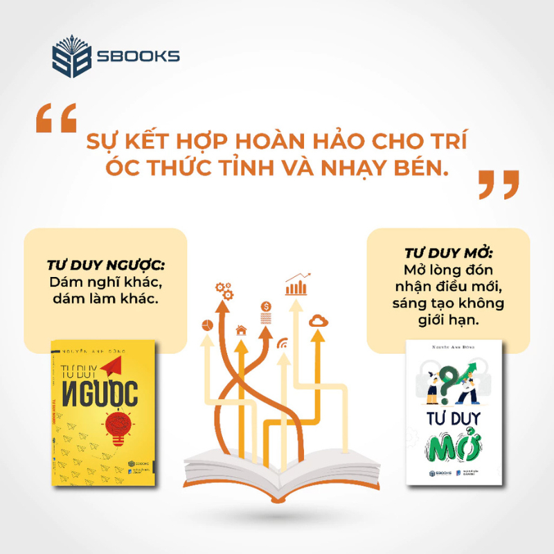 Sách - Combo 2 cuốn Tư Duy Ngược + Tư Duy Mở - Nguyễn Anh Dũng - SBOOKS