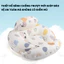 Gối Nằm BI11 Hỗ Trợ Bé Ăn Dặm Và Cho Con Bú Cao Cấp IQKAO Thoải Mái Cho Bé, Giảm Đau Mỏi Cho Mẹ, Chống Trào Ngược