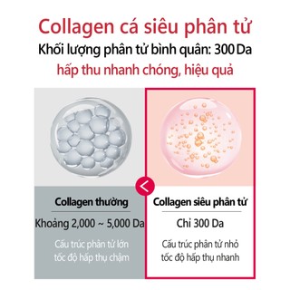 Thạch Lựu Collagen POMOGRANATE COLLAGEN hộp 15 gói Daesang Wellife