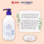 Shop Thanh Lý Đi Định Cư - Sữa dưỡng thể trắng da cấp ẩm Hatomugi Moisturizing & Conditioning The Body ( 250,400ml )