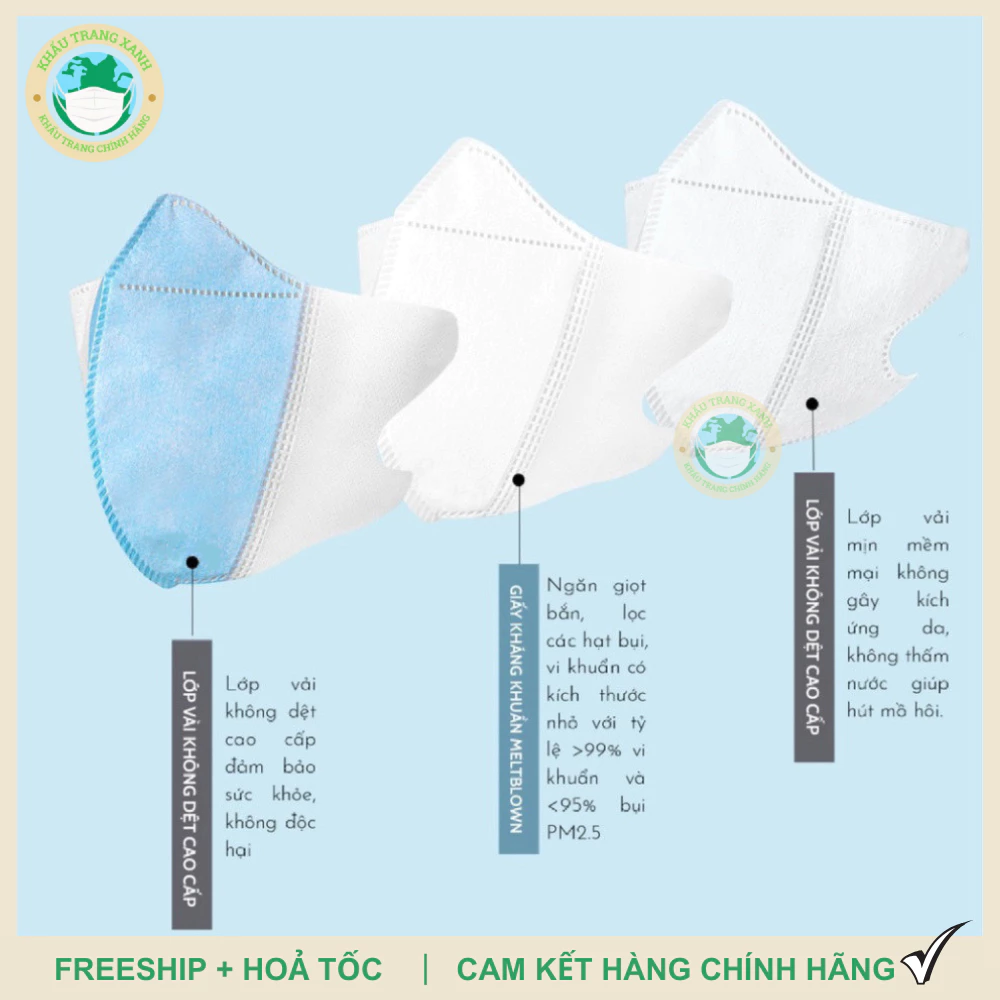 [Set 100 Cái] Khẩu trang 5D Thịnh Phát Chính Hãng Dày 3 Lớp Kháng Khuẩn, Lọc Bụi Mịn Ngăn Giọt Bắn