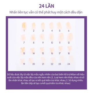 [Y302] Bông Mút, Bọt Phấn MLEN DIARY Cao Cấp - Không Hút Kem, Phấn - Trang điểm đa năng cho cả khô và ẩm