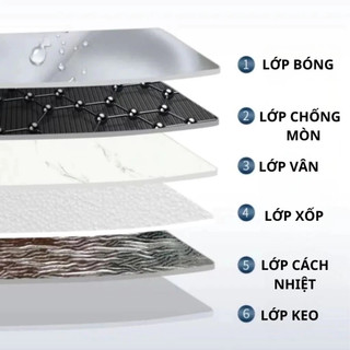 Miếng Dán Tường Vân Đá Bóng cao cấp 30x60cm có keo sẵn, chống thấm, cách nhiệt, Tấm dán tường vân cẩm thạch, decal