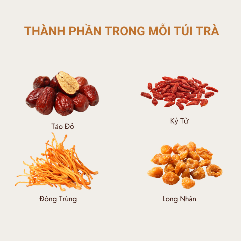 Trà đông trùng tứ vị DESA - đẹp da, chống lão hóa, dễ ngủ, bồi bổ sức khỏe (Hộp 15/30Gói)