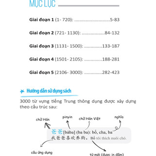 Sách - 3000 Từ Vựng Tiếng Trung Thông Dụng - Mcbooks Chính Hãng