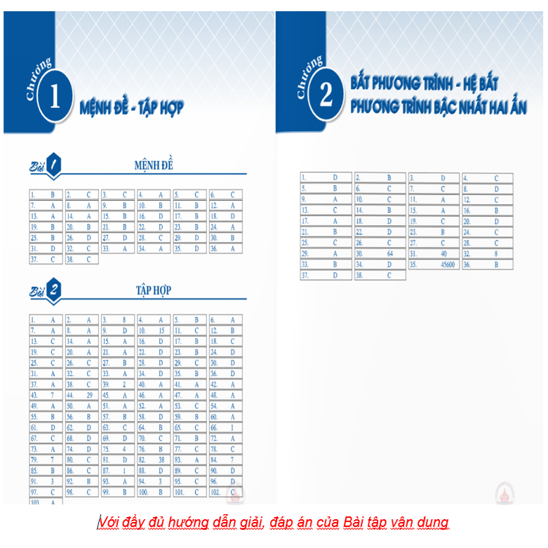 Ảnh Sách Luyện thi Đánh giá Năng lực Tư duy Định Lượng ( phần kiến thức lớp 10-11 ) 3