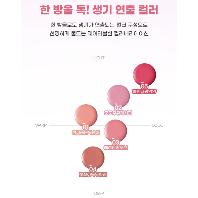 Phấn Má Peripera Syrupy Tok Cheek Dạng Kem Cocolux