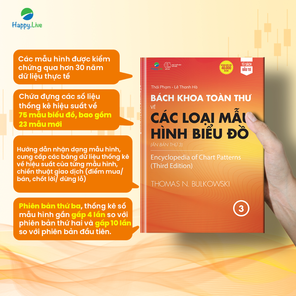 Ảnh Bộ sách Bách khoa toàn thư về các loại mẫu hình biểu đồ - Tập 1 + 2 + 3 4