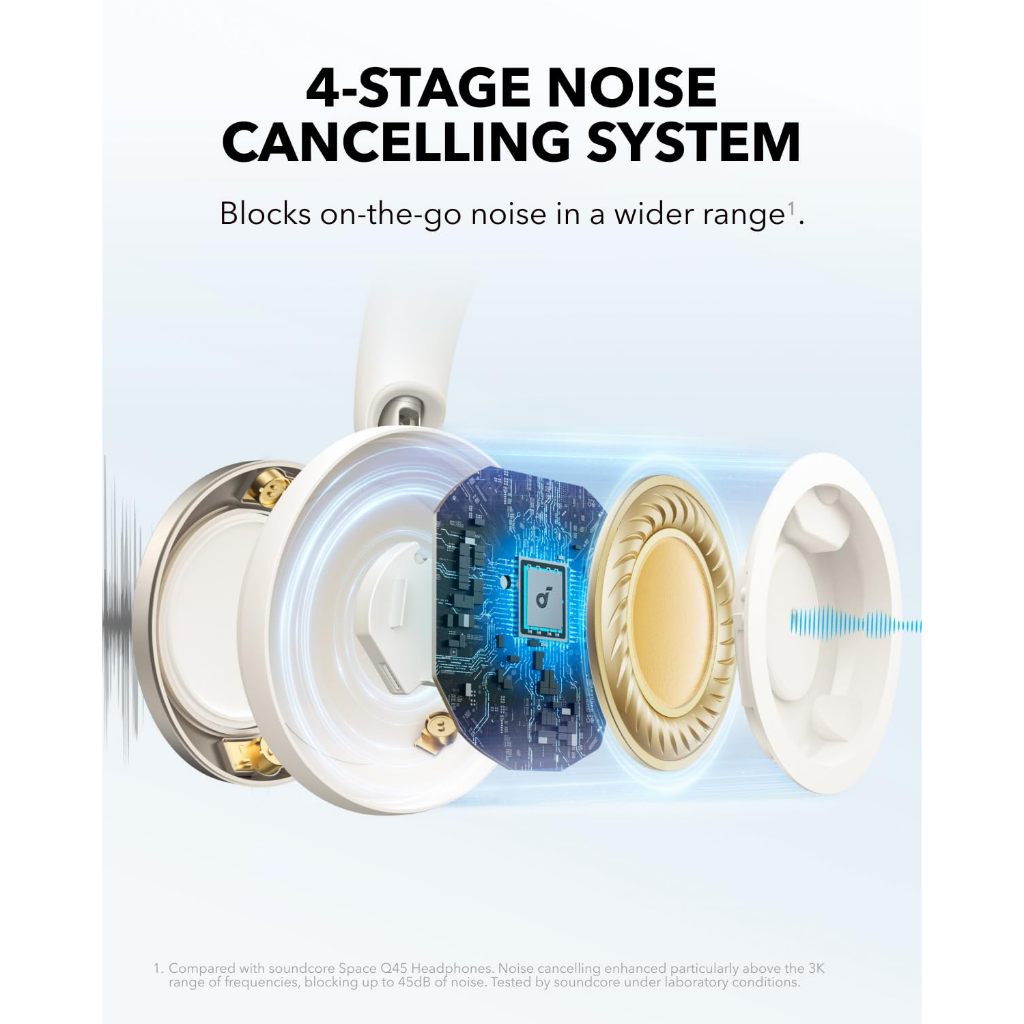 Soundcore Space One Pro by Anker Tai nghe chụp tai chống ồn chủ động thích ứng Hi-Res Thiết kế siêu gập A3062 | BigBuy360 - bigbuy360.vn