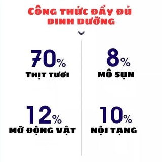 [CHÍNH HÃNG] Hạt LangLike Thức Ăn Cho Mèo Cao Cấp, Đạm 40%, 20% Topping, Không Độn Ngũ Cốc Cùng Thịt Sấy