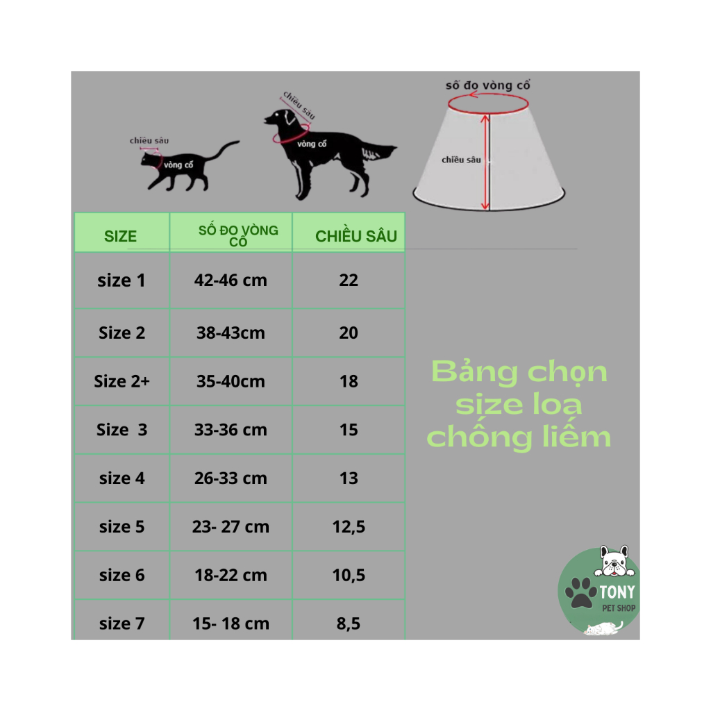 Xịt nấm thảo mộc cho chó mèo WEGBONG , combo 2 lọ