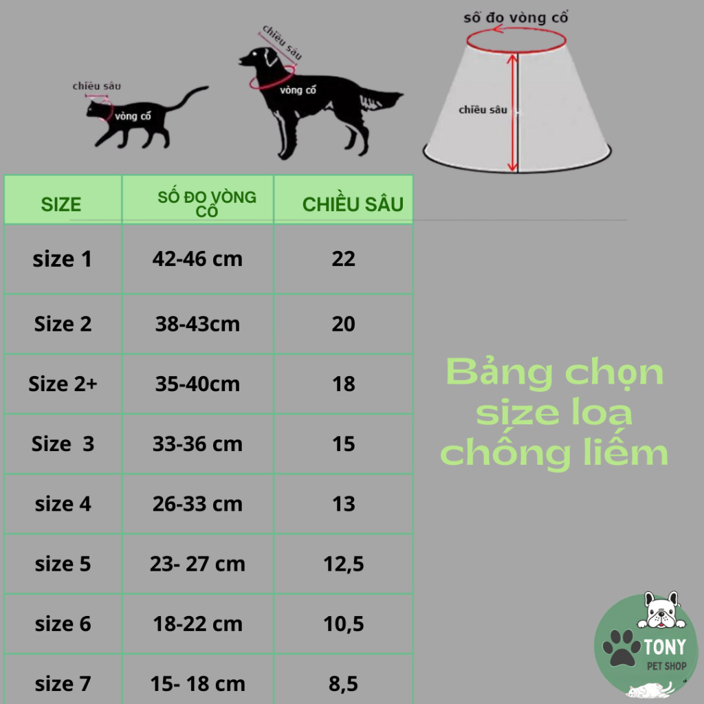 Loa chống liếm cho chó , mèo - Vòng cổ chống liếm cho chó mèo đủ size