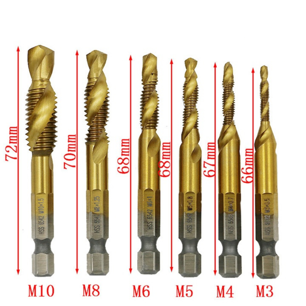 Mũi Khoan Taro Tạo Ren - Công Cụ Không Thể Thiếu Cho Ngành Cơ Khí và DIY