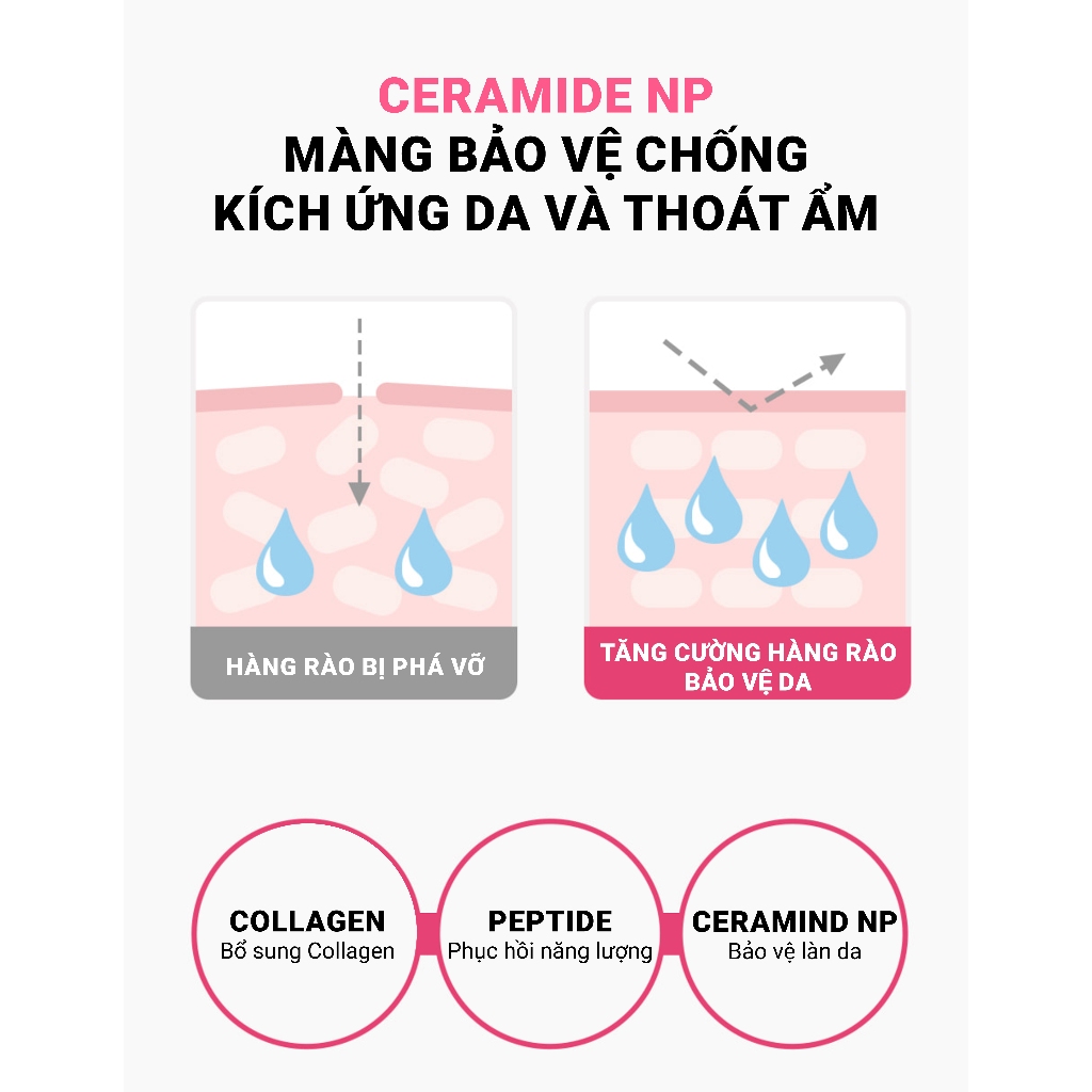 Ảnh Combo 10 Mặt Nạ Siêu tinh chất DR WonJin Anti-Wrinkle Layer Fill Air 27g x10 (KHÔNG HỘP)[B2] 3