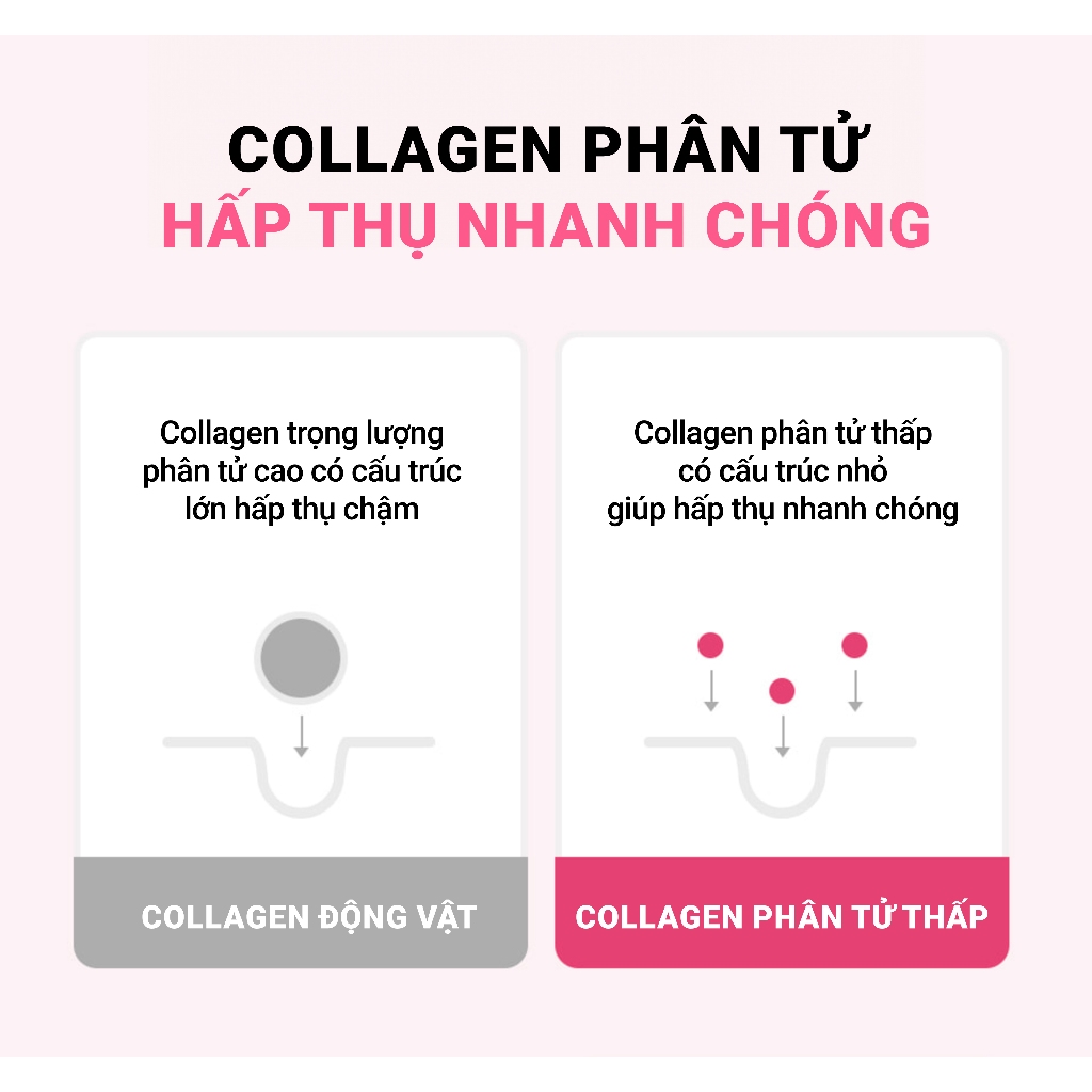 Ảnh Combo 10 Mặt Nạ Siêu tinh chất DR WonJin Anti-Wrinkle Layer Fill Air 27g x10 (KHÔNG HỘP)[B2] 2