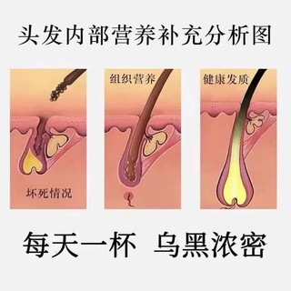 Cao Thiên Thảo Sinh Địa Đen Tóc Đồng Nhân Đường 300G - Cao Thiên Thảo Giúp Đen Tóc, Dài Tóc, Nuôi Dưỡng Tóc Chắc Khỏe