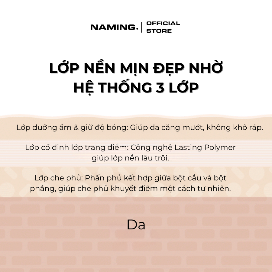 [Ko kèm lõi refill] Phấn nước Naming mỏng nhẹ căng bóng Layered Fit Cushion SPF50+ PA+++ 12g
