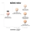 Phấn nước Naming mỏng nhẹ căng bóng Layered Fit Cushion SPF50+ PA+++ 12g