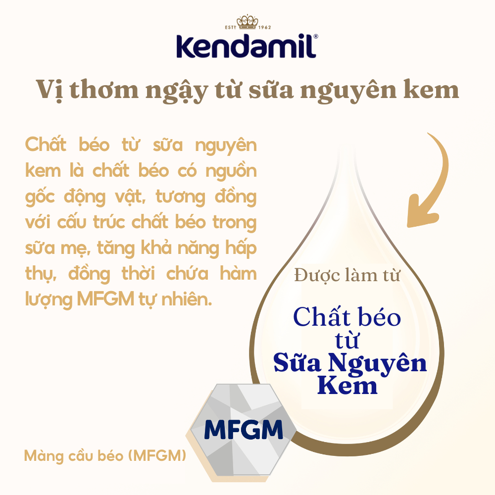 Ảnh Sữa Công Thức Hữu Cơ Kendamil Organic Số 2 (800g) [Link dự phòng] 2
