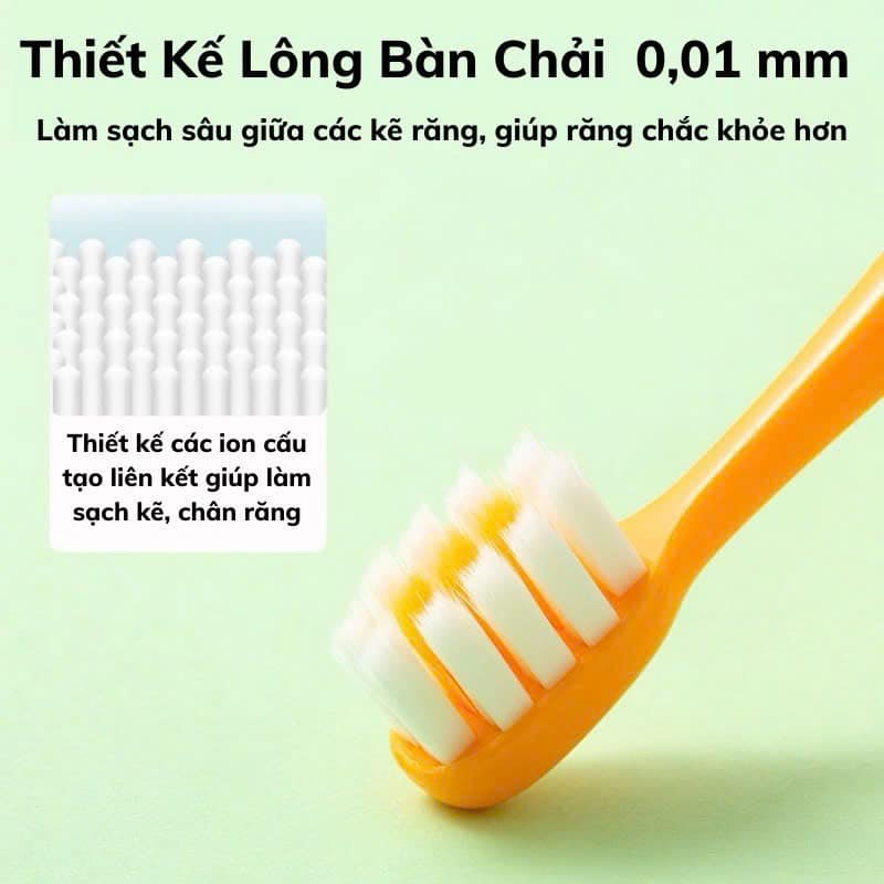 VỈ 2 BÀN CHẢI ĐÁNH RĂNG KHỦNG LONG LÔNG SIÊU MỀM, ÊM LỢI CHO BÉ