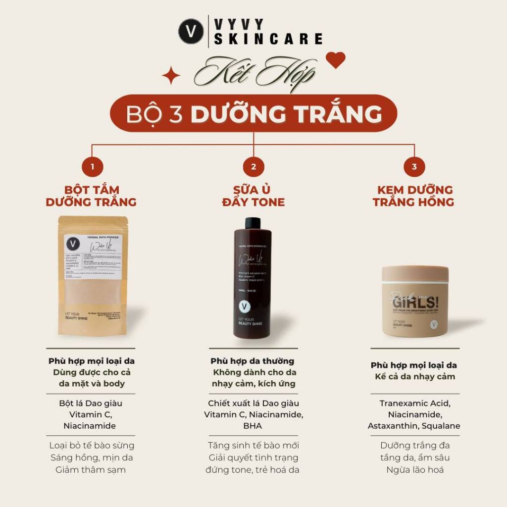 Ảnh Bộ chăm sóc da body tẩy tế bào chết và dưỡng da mềm mịn trắng hồng đều màu vyvyhaircare V 820gr 1
